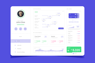 do professional ecommerce customer support for shopify and woocommerce stores