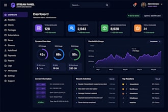 build complete server for admin and reseller with credit or restream