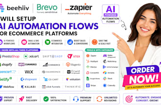 beehiiv brevo zapier ai automation flows for  prestashop 3dcart shift4shop vtex