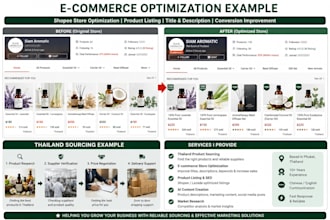 help you source products and suppliers from thailand
