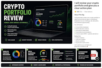 review your portfolio and give you a clear action plan