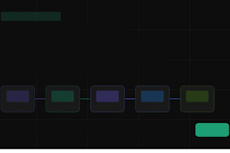 design  automation workflow built on n8n