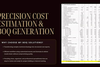 prepare detailed boq and cost estimation for construction