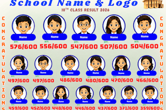 design professional school toppers and ssc result banners