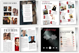 do canva ebook design and formatting