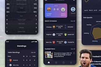 develop fantasy sports app live score and sportsbook website