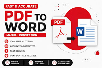 convert PDF to word manually