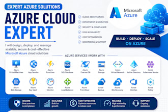 be your azure cloud expert for setup deployment and support