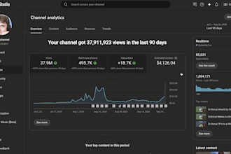create fully prepared youtube shorts channels for my clients with 10k subs