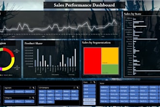 uild interactive power bi dashboards and analyze data