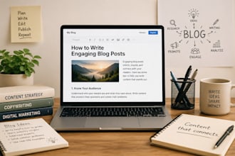 write professional SEO optimized blog posts