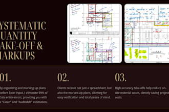 perform precise material takeoff and quantity surveying