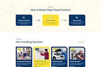 automation CRM workflows and email sequences