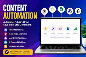 setup content automation workflows and ai automation systems