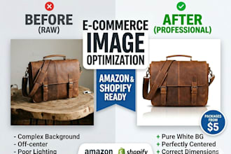 resize, crop and white background product images for shopify