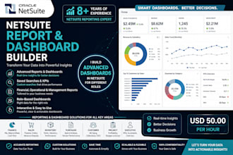 build netsuite financial reports saved searches and dashboards