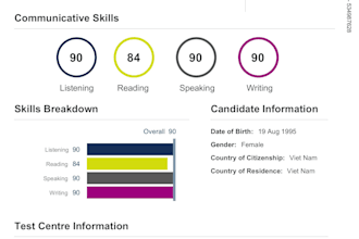 help you achieve your pte 90, 79, 65, 58