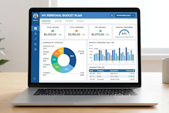 create a personalized budget and financial plan