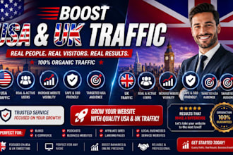 do organic USA,UK website traffic to boost shopify ebay etsy amazon airbnb sales
