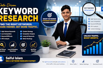 find high volume keywords for your website