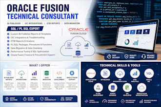 develop oracle fusion bi publisher reports, oic integrations