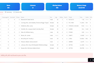build a sentiment analysis model for your text or review data