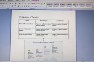 do data entry and data typing