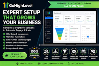 setup gohighlevel CRM automation workflow and sales funnel