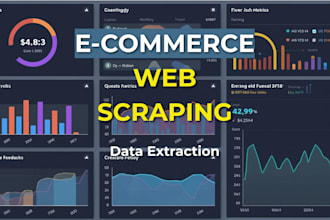 scrape ecommerce websites, extract products and prices
