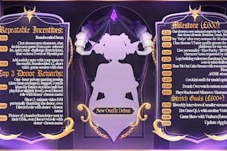 fully custom vtuber subathon or donothon design