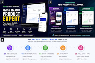 help you plan and build your mvp startup product