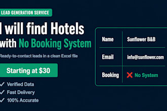 find hotels with no online booking system