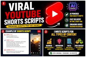 write viral youtube shorts scripts using ai
