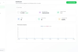 build a vue js typescript web application or dashboard