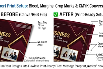 convert your design into a 100 percent print ready PDF with bleed
