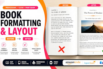 format ai content manuscript cleanup, KDP formatting, print ready book paperback