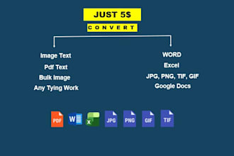 convert images text to word, excel, pdf to word