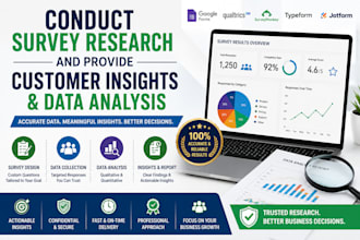 conduct survey research and provide customer insights and data analysis