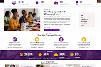 squarespace website design squarespace website redesign squarespace website