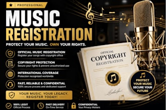 register your music for royalties publishing distrokid ascap bmi registration