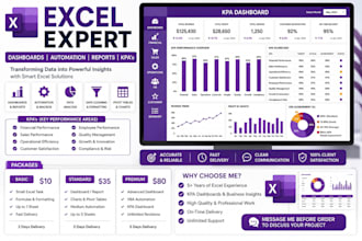 create professional KPI and kpa dashboards in excel