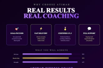 create a personalized workout and nutrition plan
