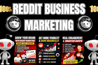 do reddit marketing to promote business ads coin ecommerce website saas ai app