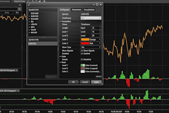 automate your trading strategy,bot indicator in ninjatrader for forex or future