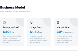 design premium healthcare startup, demo or investor deck