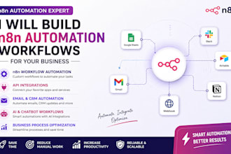 build n8n automation workflows