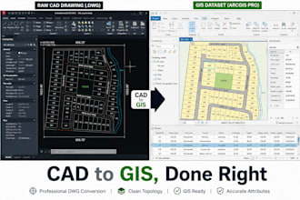 autocad dwg dxf files to gis shapefile and geodatabase