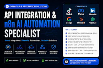 setup meta suite meta tech provider fb ig whatsapp api permissions n8n graphql
