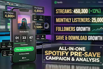 run organic spotify pre save song promotion for your music