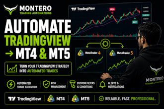 automate your tradingview strategy to mt4 and mt5